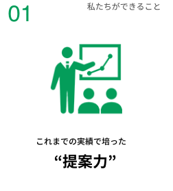 これまでの実績で培った 提案力