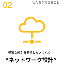 豊富な績から蓄積したノウハウ ネットワーク設計