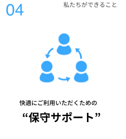 快適にご利用いただくための 保守サポート