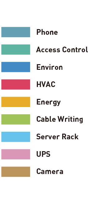 機器・設備名称